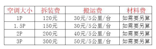 原阳空调移机及费用电话在哪里找